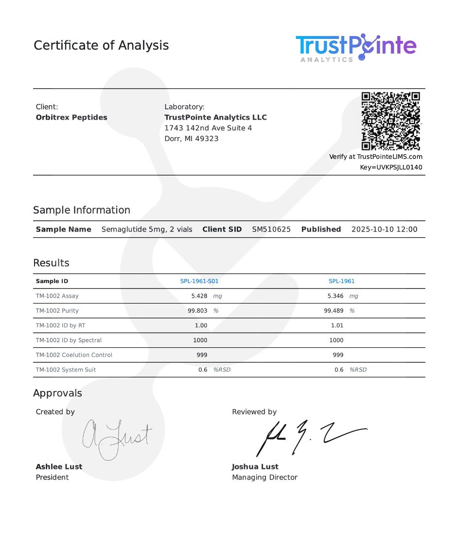Semaglutide 5mg - Image 2