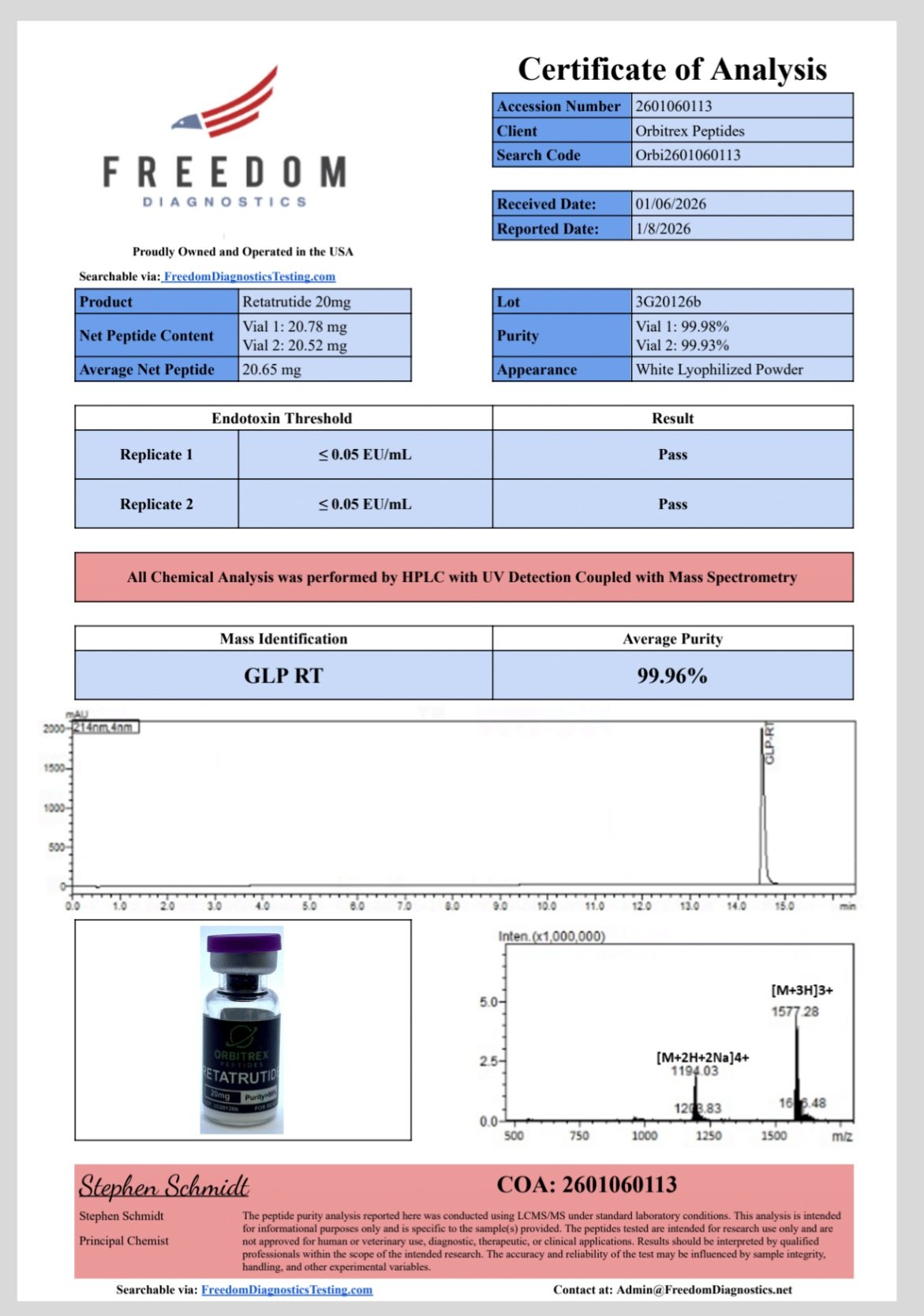 Retatrutide 20mg - Image 3